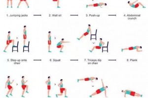 您知道这12个仅用7分钟的动作胜过跑步几小时吗